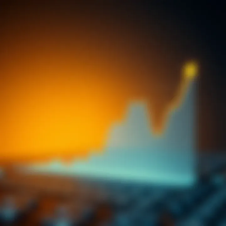 Graph illustrating market trends after Ethereum 2.0