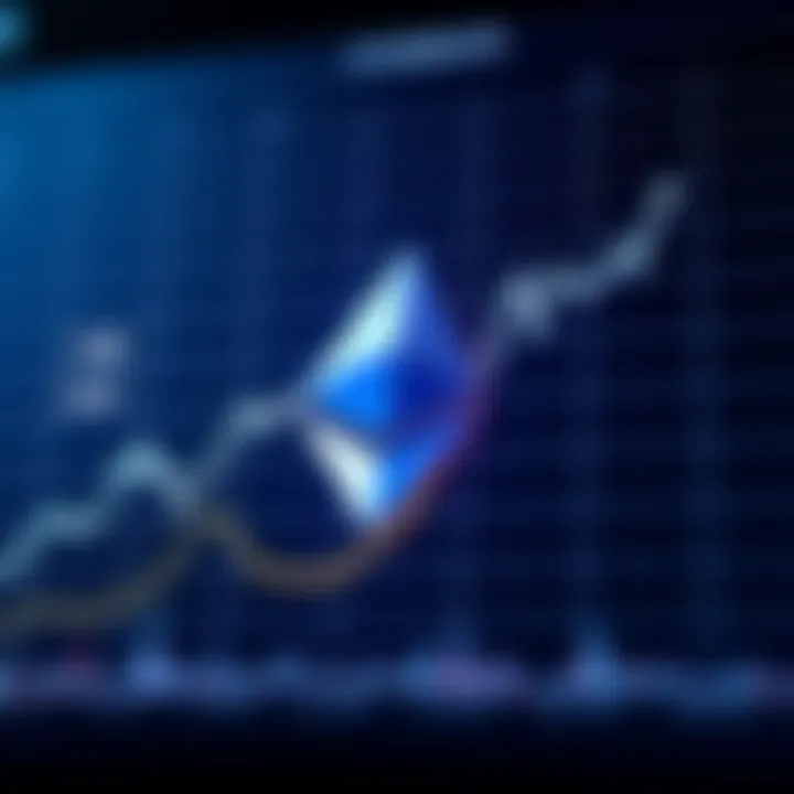 Graph illustrating the fluctuation of Ethereum's market position over time