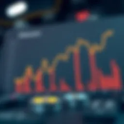 Graph illustrating Ethereum mining profitability over time