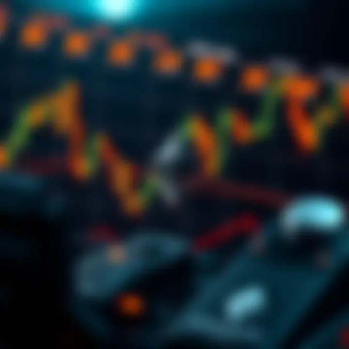 Ethereum Price Chart Analysis Ethereum price chart analysis