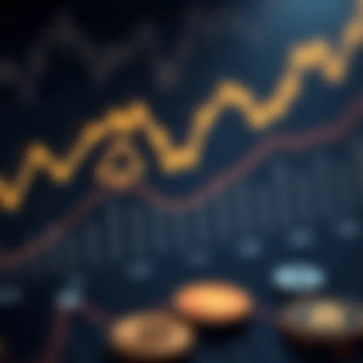 Chart depicting the impact of etherization on cryptocurrency investments