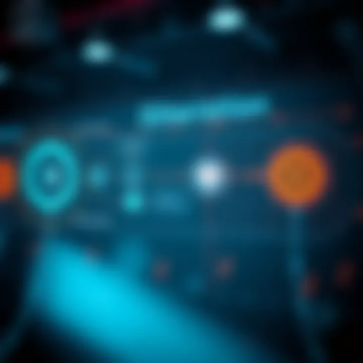 Visual diagram illustrating the evolution of etherization technology