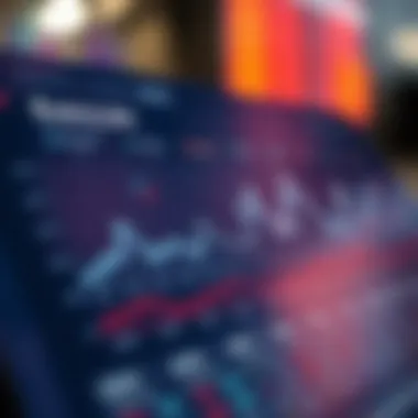 Chart illustrating market trends and future outlook for Everscale