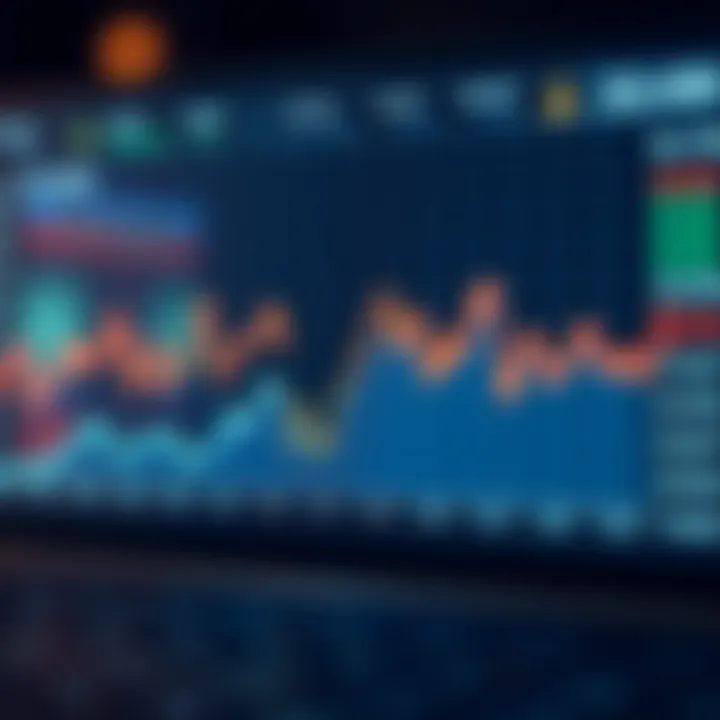 Graph showing exchange rate fluctuations