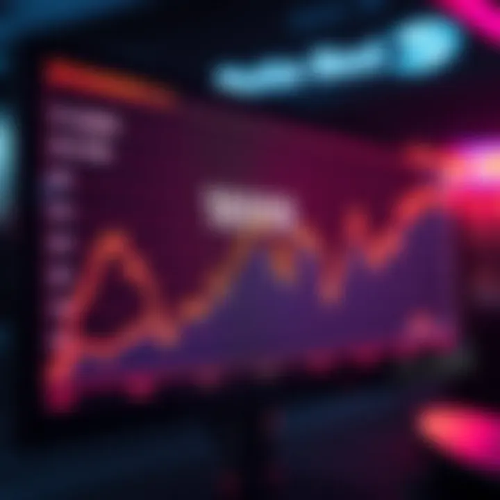 Graph showing exchange rate fluctuations