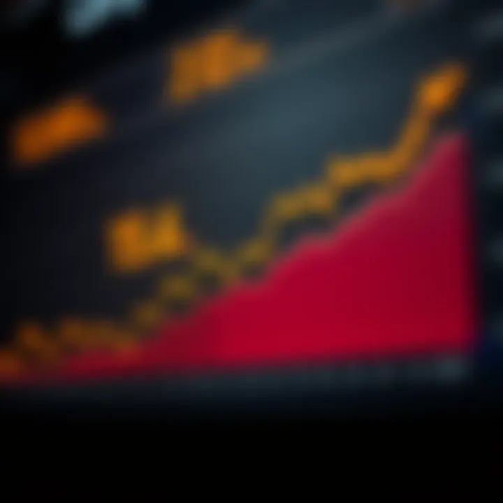 Graph showing exchange rate trends