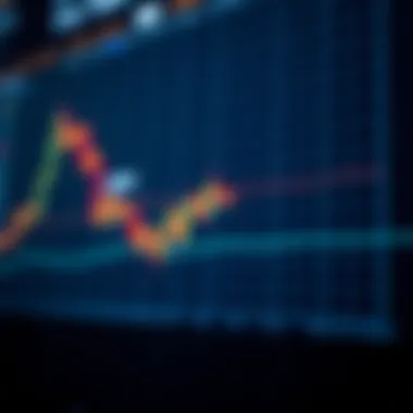Examining Failure Cases of Bullish Wedge Patterns Failure cases of bullish wedge patterns in trading