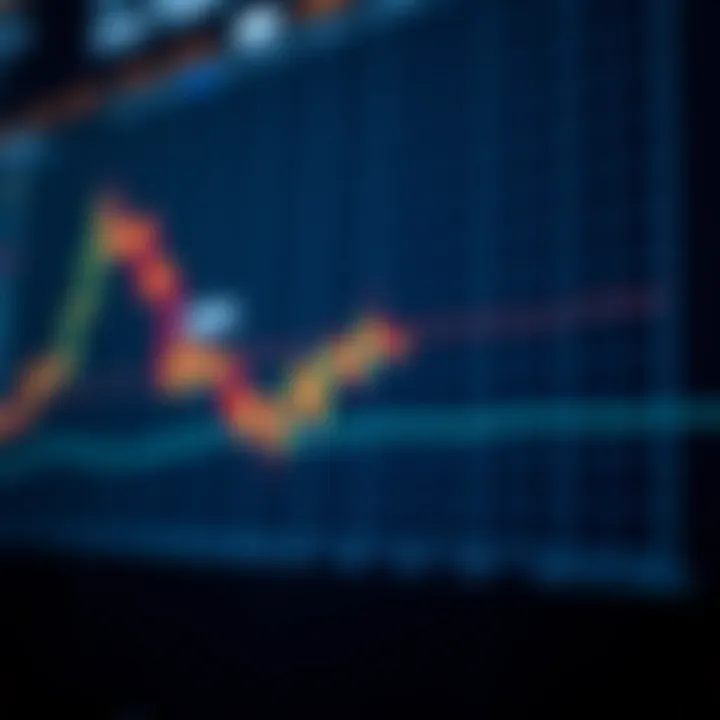 Examining Failure Cases of Bullish Wedge Patterns Failure cases of bullish wedge patterns in trading