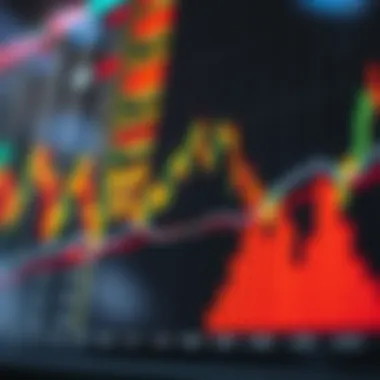 Financial charts depicting market changes