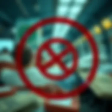 Visual representation of anti-money laundering measures