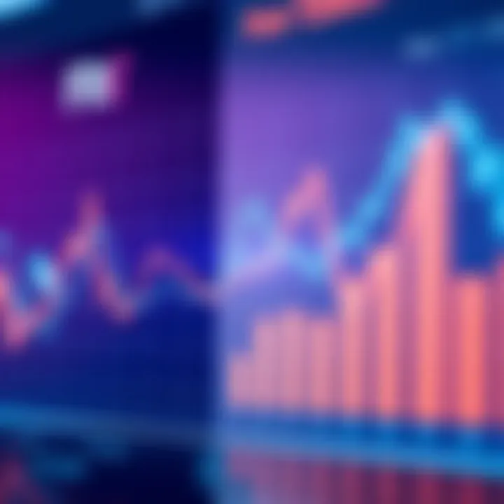 Chart illustrating future trends for FitFi coin