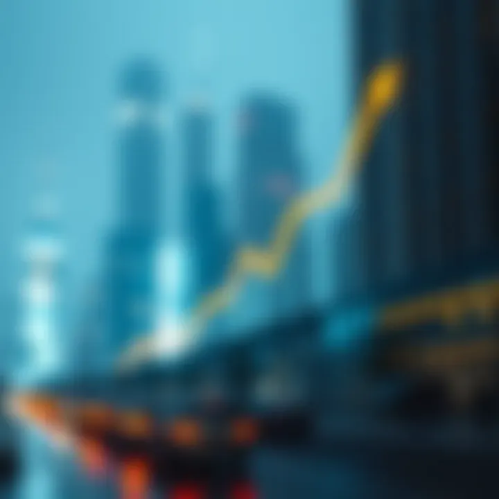 Future projections and growth potential for Bakkt