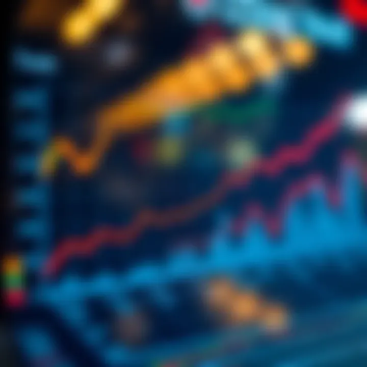 A chart illustrating the correlation between global economic trends and South Korean currency