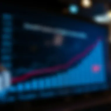 Chart depicting growth factors of online communities