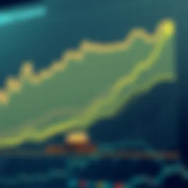 The Rise of Digital Currencies in Finance Chart showcasing the growth of digital currencies