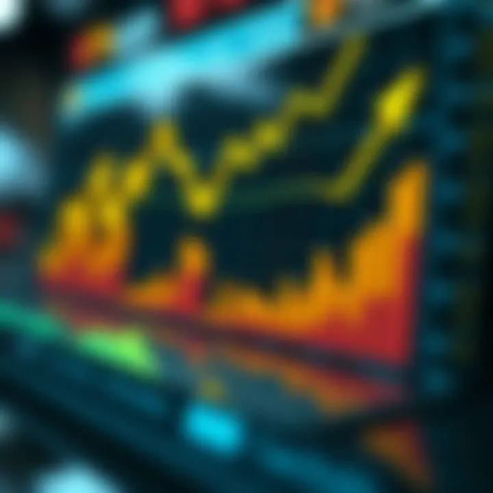 Graph depicting growth trends in meme coin exchanges