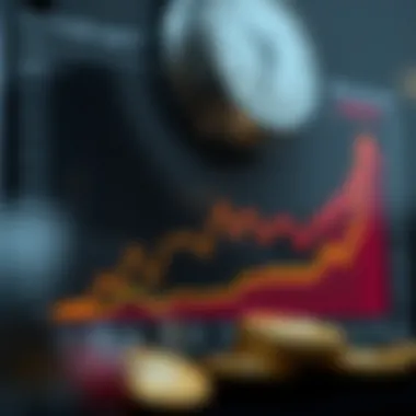 Historical chart illustrating asset value misjudgments