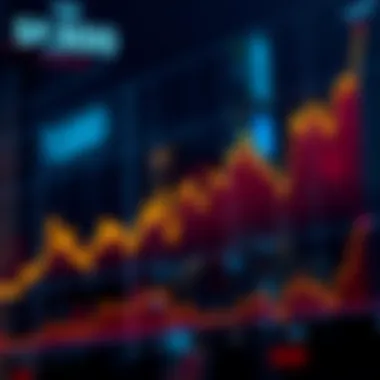 Evolution of the S&P 500 Over Time Historical data graph showing the evolution of the S&P 500
