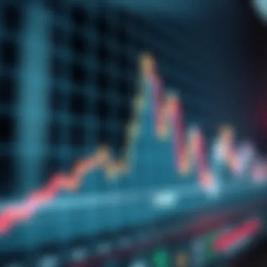 Historical Exchange Rate Trends Historical exchange rate graph