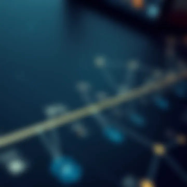 Historical timeline showcasing the development of network theories and Metcalfe's Law