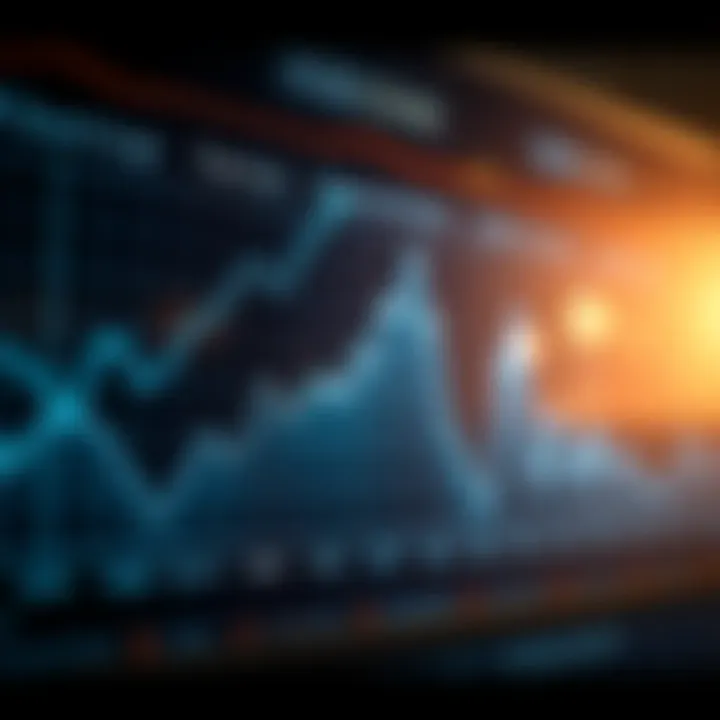 Market Trends of Icecoin Graph showcasing the market trends of icecoin