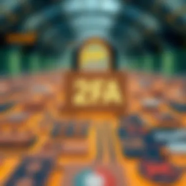 Infographic on the importance of 2FA in digital security