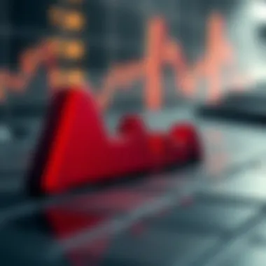 Key Indicators for Bullish Wedge Analysis Indicators supporting bullish wedge analysis