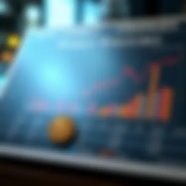 Investment Strategies Based on Market Structures Chart showing investment strategies linked to market types