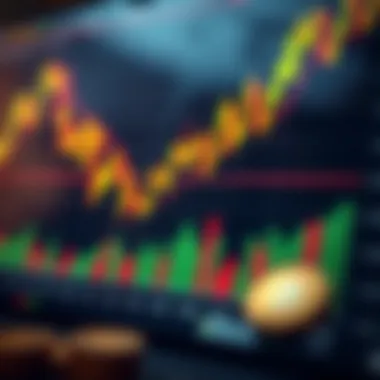 Investment Strategies in the Cryptocurrency Market Chart analyzing investment strategies for cryptocurrencies