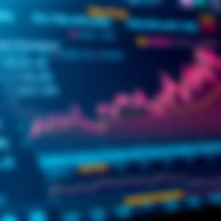 An analytical chart showcasing investment strategies using token finance