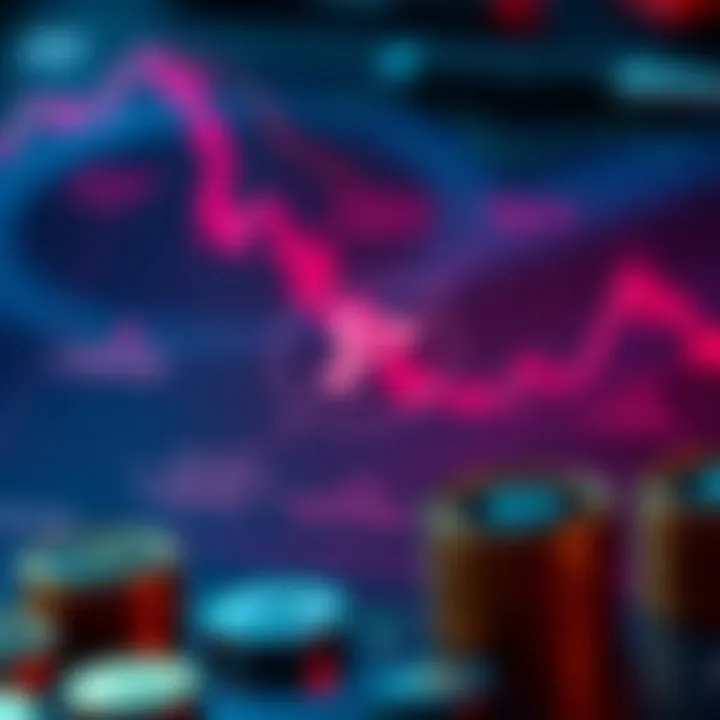 Investment strategy diagram