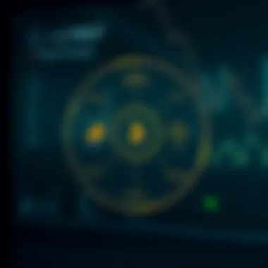 Investment strategy diagram for digital assets