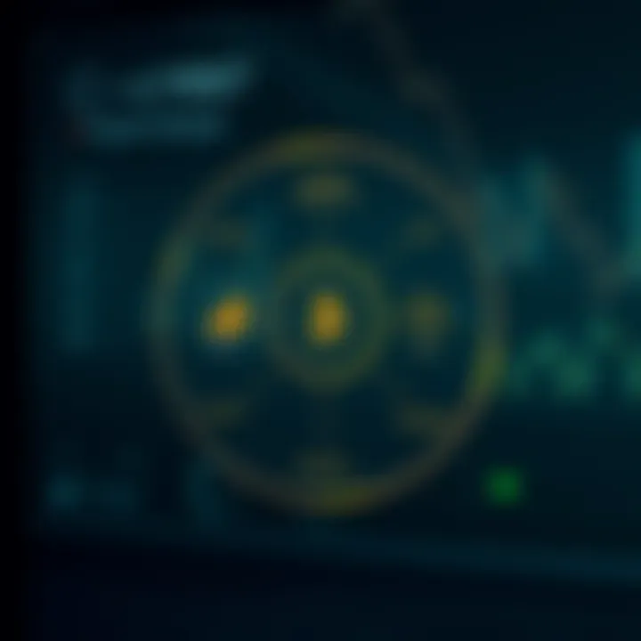 Investment strategy diagram for digital assets