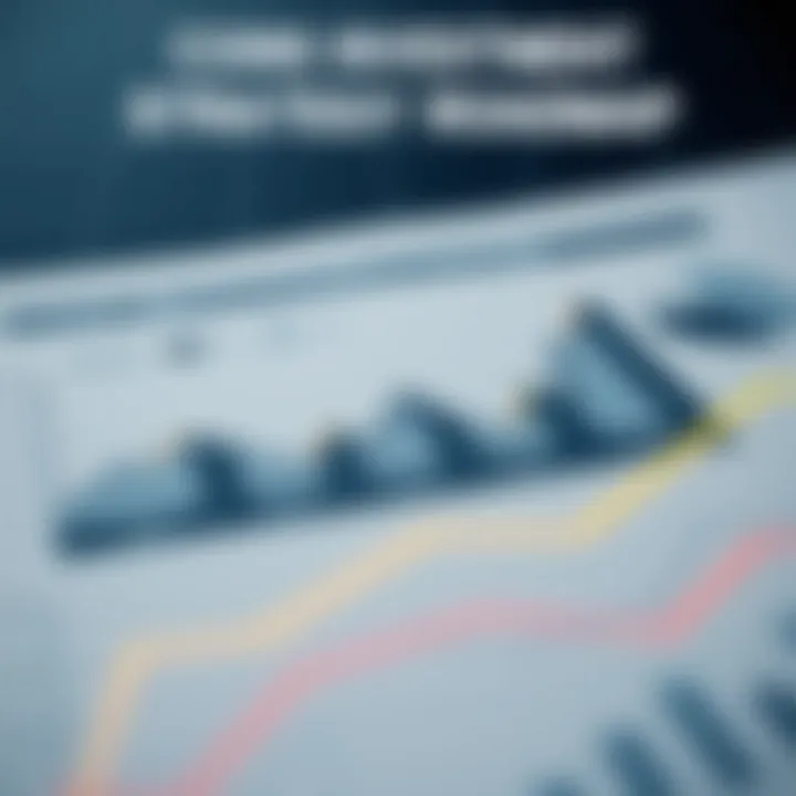 Investment Strategy Roadmap Investment strategy roadmap for NEAR Coin and its potential growth