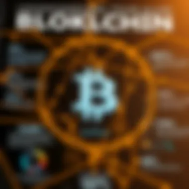 An infographic showcasing blockchain technology