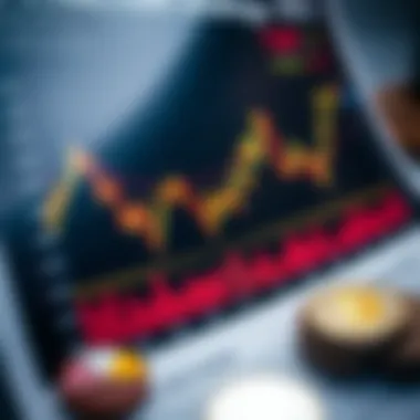 A chart illustrating investment strategies in crypto