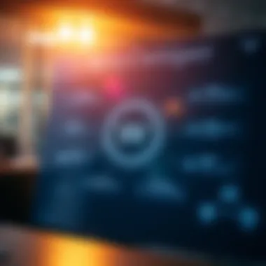 Diagram illustrating the benefits of KryptoWhisper platform