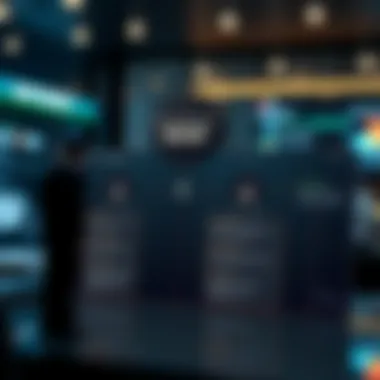 Investment Strategies for Kurs Won Diagram outlining investment strategies for Kurs Won