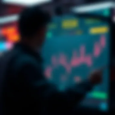 Risk Management in Kurs Won Investment Chart demonstrating risk management methods in Kurs Won investment