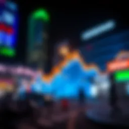 Current market trend analysis of Locus Chain