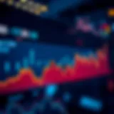 Graph showing the historical price trends of Luna Coin