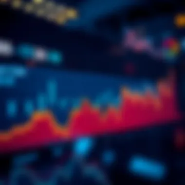 Historical Price Trends of Luna Coin Graph showing the historical price trends of Luna Coin