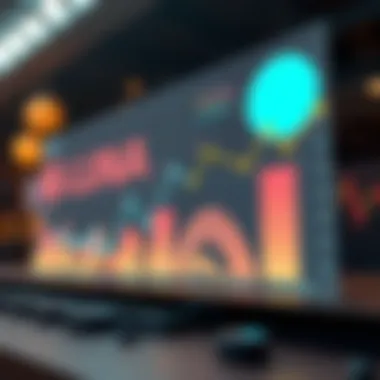 Graph showcasing Luna ecosystem changes