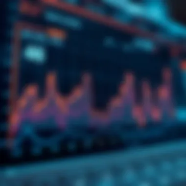 Graph showcasing market trends for MakerCoin