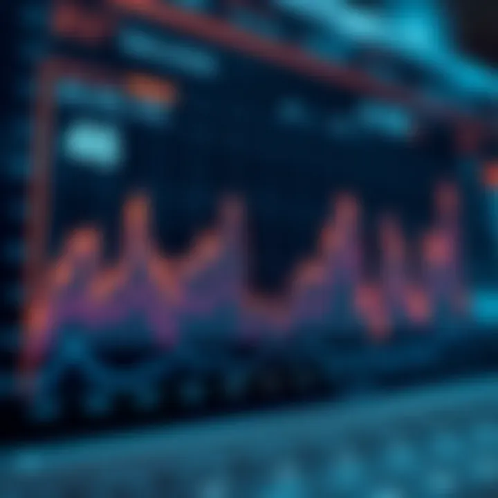 Graph showcasing market trends for MakerCoin