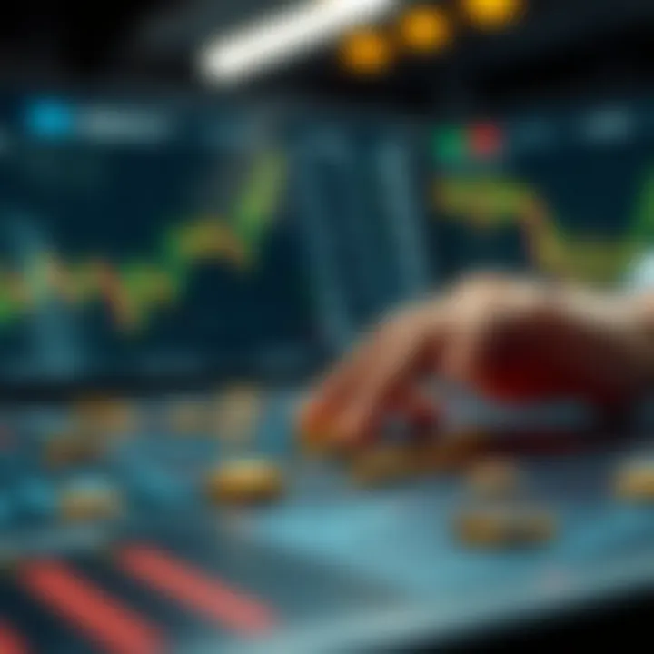 Market analysis techniques