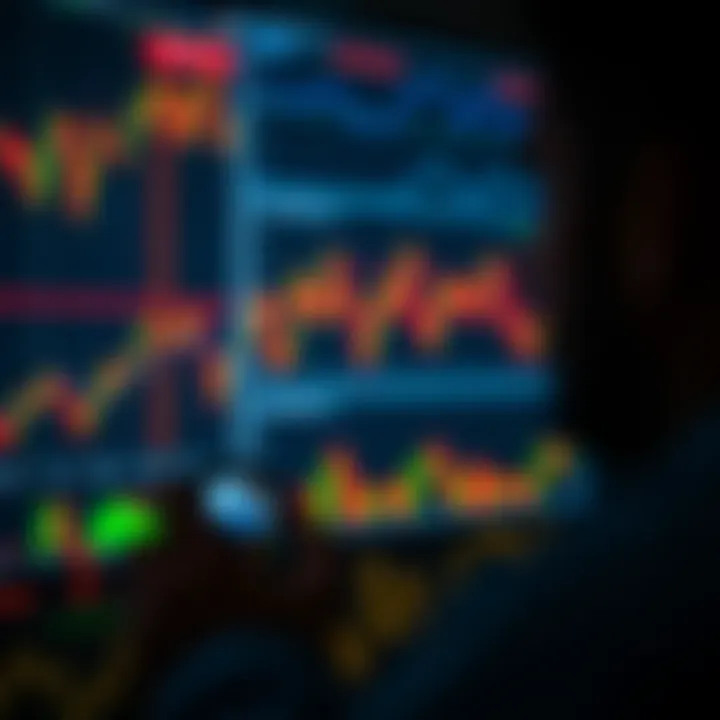 Analyzing Market Indicators Close-up of market indicators and charts