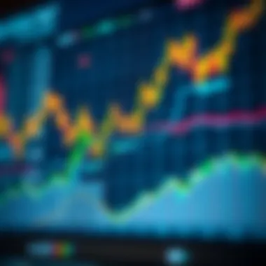 Visualizing market patterns through Wyckoff framework