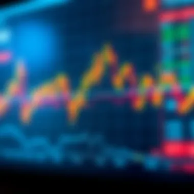 Market Price Dynamics: The Role of Ask and Bid Graphical representation of market price fluctuations influenced by ask and bid
