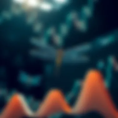 Market Psychology Representation with Dragonfly Doji